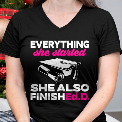Best Doctor Shirt, Funny Doctor UnisexT-Shirt/Hoodie/Sweatshirt HLT00 - Finished.D. Doctorate Graduation Doctor of Education T-Shirt