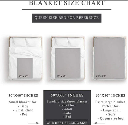 Special Gift For Your Daughter Blanket - From Mom