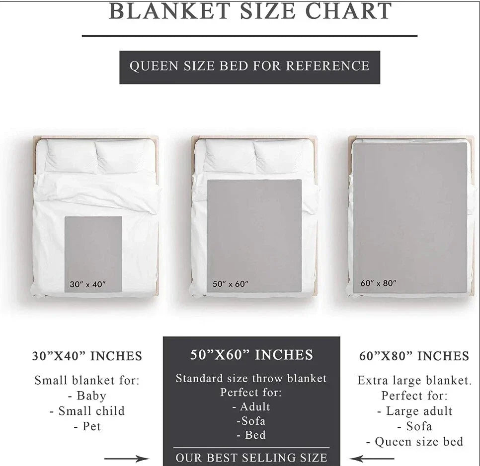Special Gift For Your Daughter Blanket - From Mom (SKUB09-66)